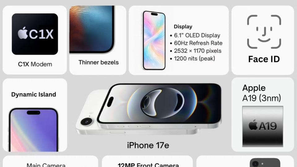 iPhone17e再次被確認：A19+靈動島，價格竟持平！