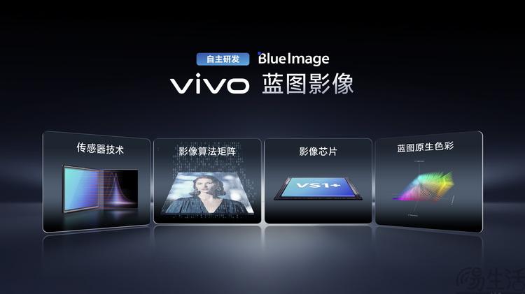 從拍照到視頻，vivo為何專注手機影像“專業化”