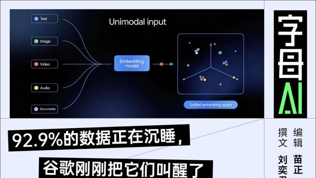Vibe Coding過時了？谷歌開始卷Vibe Searching