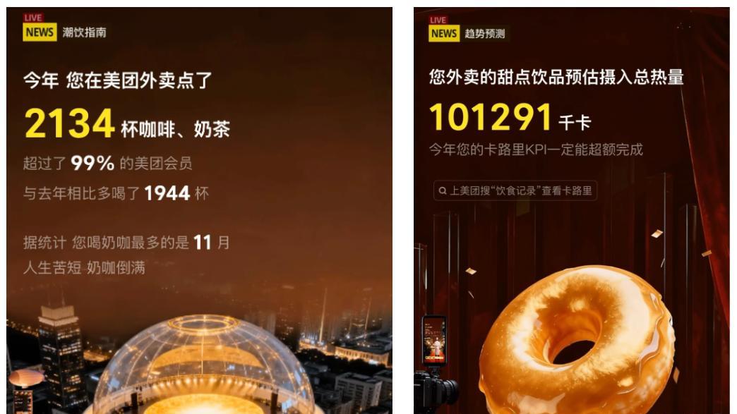 比你自己更懂你的，是 2025 年度報告