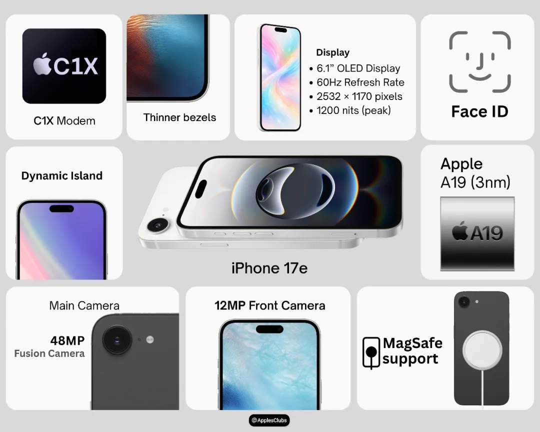 新 iPhone 來了，2 月 19 日見？
