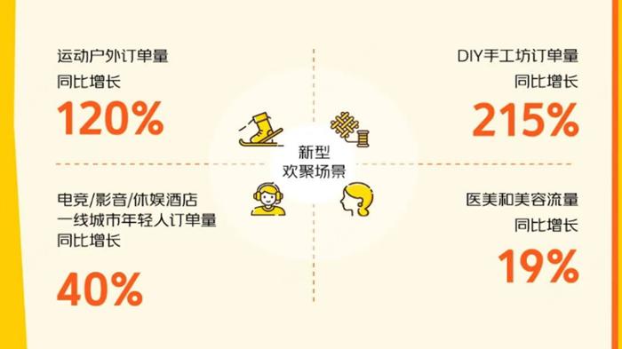 年輕人主導2026春節團圓新方式：反向過年、重探家鄉、AI管家