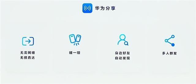 HarmonyOS NEXT华为分享重磅升级：比iOS快一倍 支持碰一碰