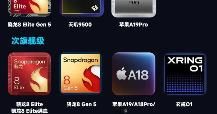現(xiàn)階段手機(jī)芯片“段位”排行榜，告訴你該如何選擇芯片
