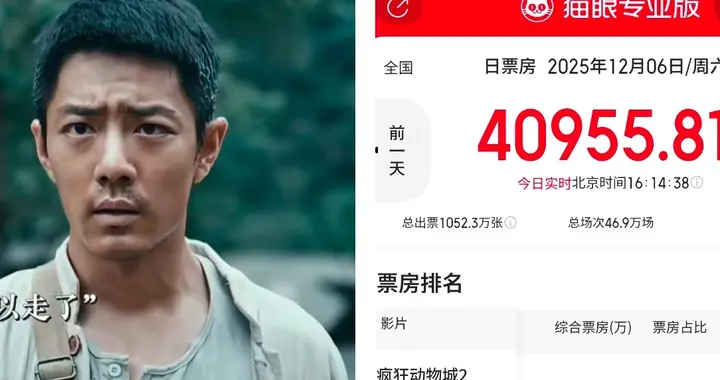 《得闲谨制》今日全国公映！票房倒挂了！肖战尹正演技获好评！