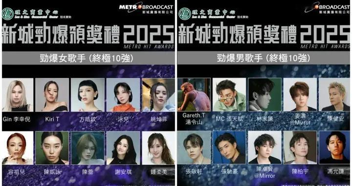 《新城劲爆颁奖礼2025》完整得奖名单，林家谦李幸倪MC各获3奖