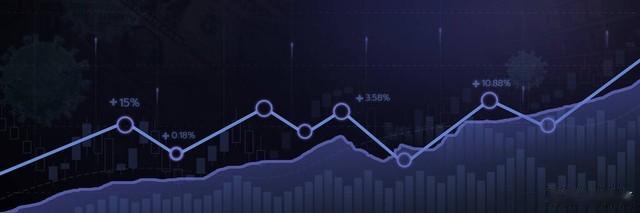 纸币收藏市场的活跃度增加的背后因素有哪些？