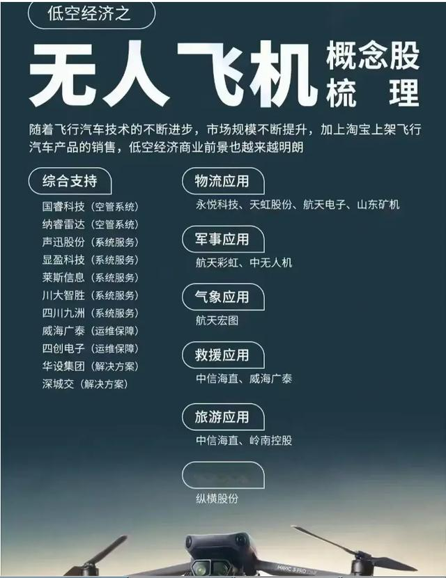 超强科技：国产最强光刻机+上海微电子+华为机器人+低空经济