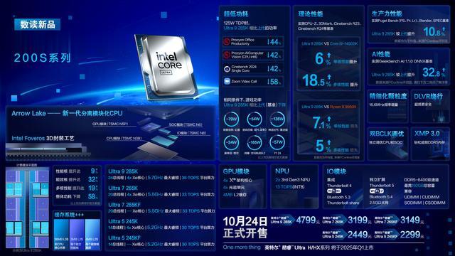 通杀四代酷睿、三款主板，全是公认的强悍之作，2024年底装备到位