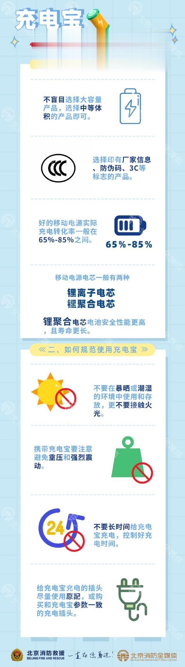 充电宝使用小课堂