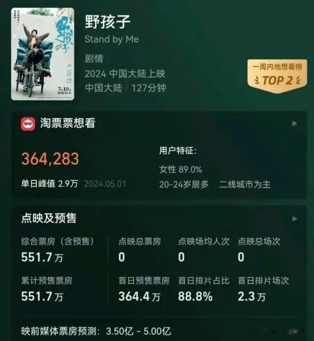 被资本打压的王俊凯怎么敢在何炅面前摆架子的？