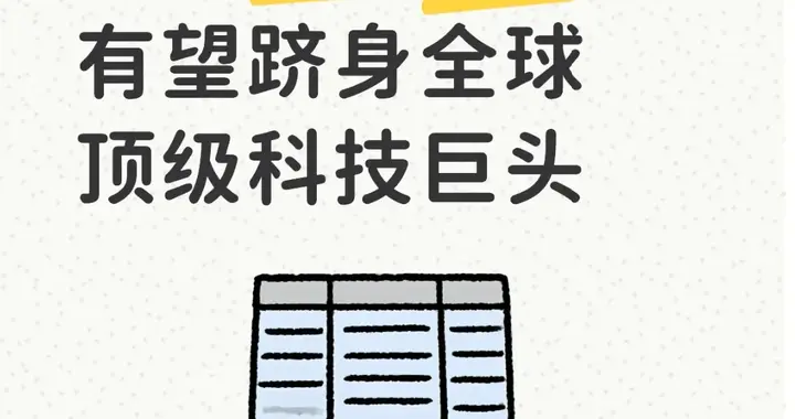 未来5年，这6家中国科技公司，有望跻身全球顶级科技巨头
