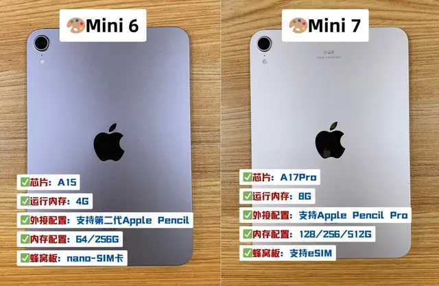 iPad mini 7 上手：惊喜与槽点齐飞，是否值得你剁手？