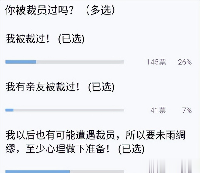 出差的路上接到HR电话，通知我被裁员了