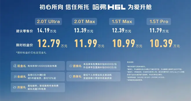 10.39万起！哈弗H6L“为爱升舱”重塑中型SUV价值标杆