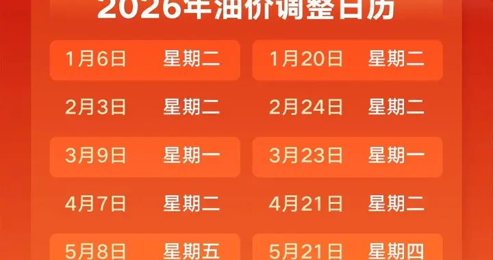 今年首次！油价调整通知
