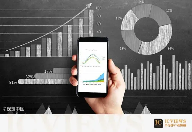 Q4中国手机市场，华为首次夺回第一