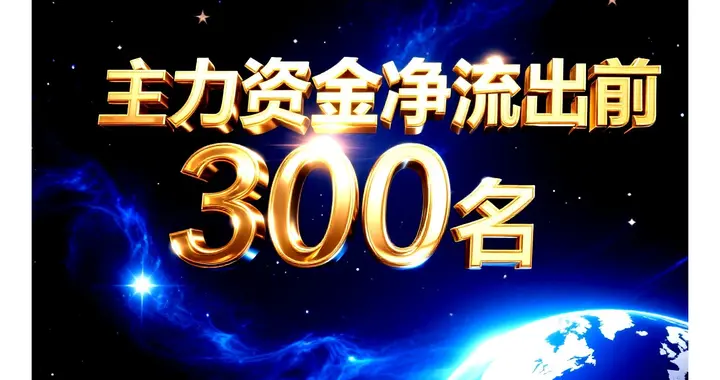 涨出来的风险？4.16散户追高的时候，这298只股被主力趁机兑现
