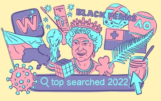 揭秘：新西兰2022谷歌搜索热门词汇公布