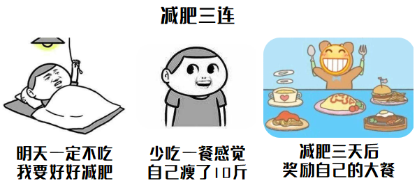 过“未”不食，才是减肥正道！JAMA子刊：7点至15点之间进食，多减2.3kg，还改善心情！