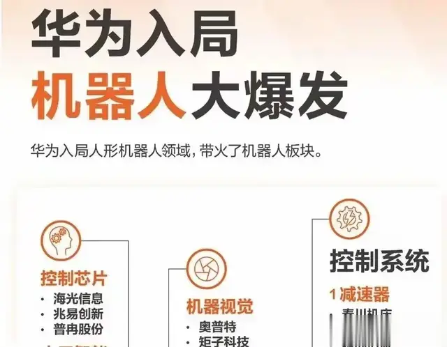 华为入局机器人，相关产业链大爆发！