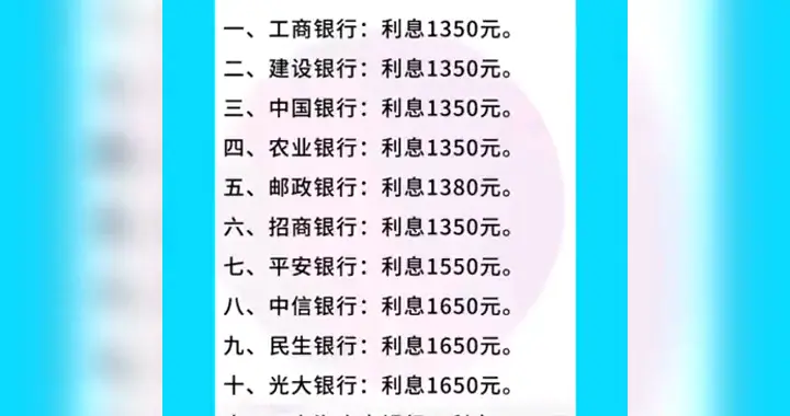 存十万定期，各大银行利率对比