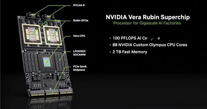 人類史上最強超級芯片！NVIDIA新一代算力核彈Vera Rubin首批交付