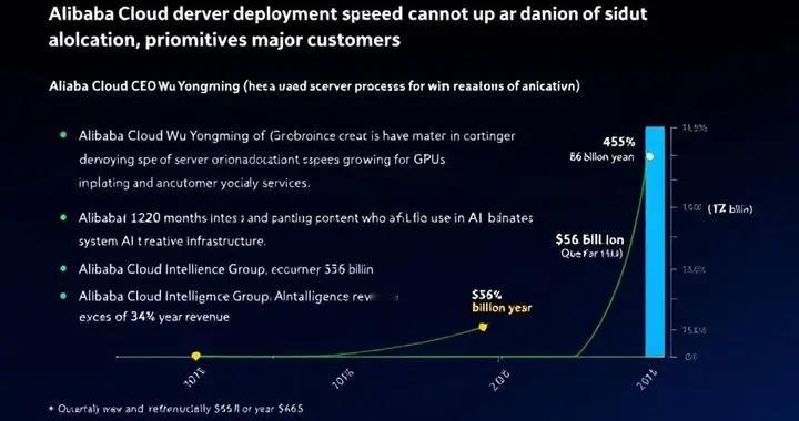 阿里云服務(wù)器部署速度跟不上AI需求，GPU配給優(yōu)先大客戶