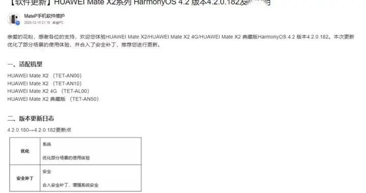 HarmonyOS迎來大升級：涵蓋多款老機型，你收到了嗎？