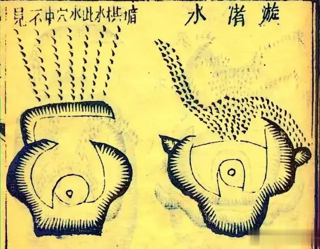 清光绪六年刻本古籍《地理五诀》四