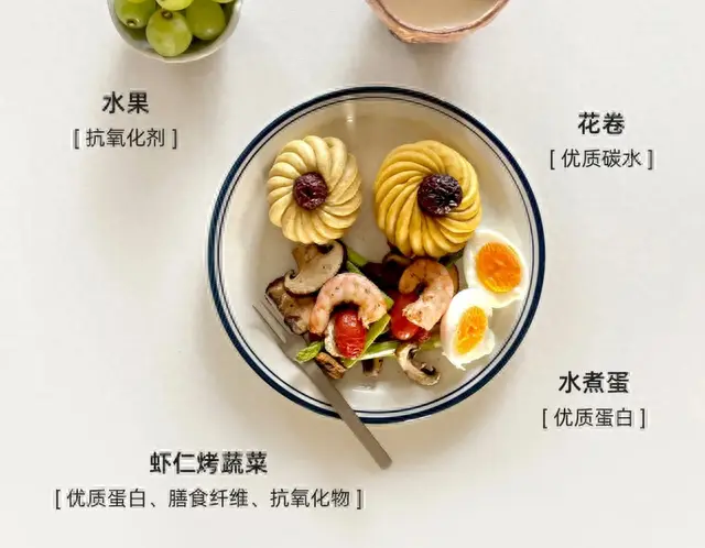 早餐|中式抗炎饮食，早餐这样吃，管饱、管瘦、管抗炎！