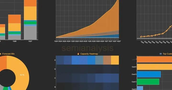程序員絕命！Claude Code瘋狂滲透GitHub，26年底將提交20%