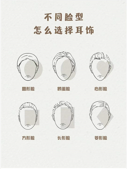 耳饰 不同脸型怎么选择耳饰?爱搭配的姐妹来看!