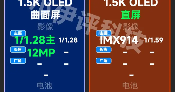 Mate70Air配置匯總及真機上手！能用的“超薄”機？