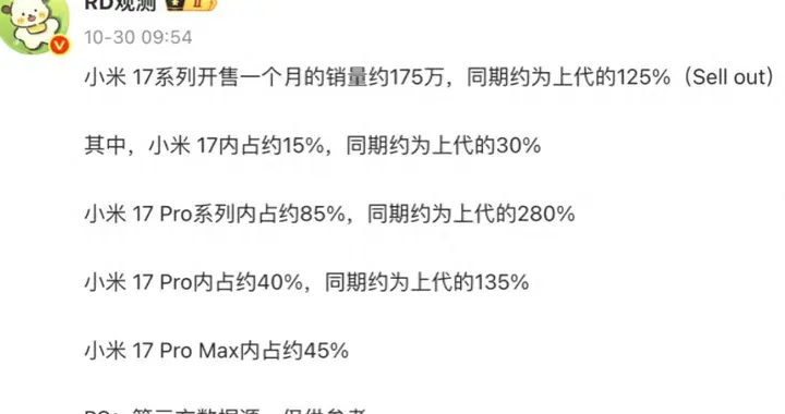 小米17 Ultra要提前上場？影像旗艦突然加速，Pro Max買早了嗎