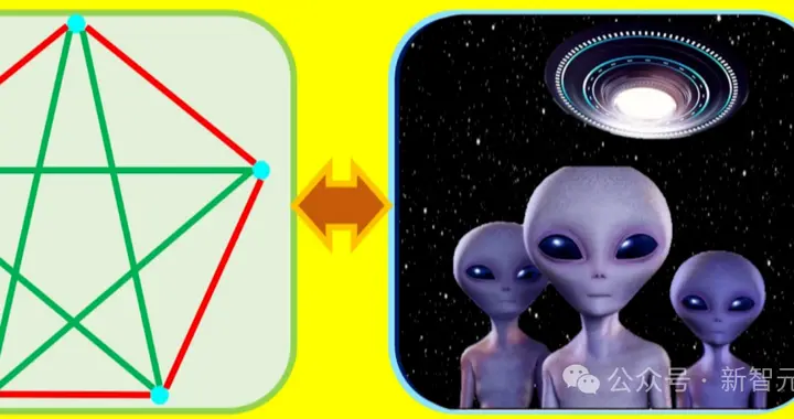 谷歌AI破解外星人難題！打破十年紀錄，自己寫算法震撼諾獎得主
