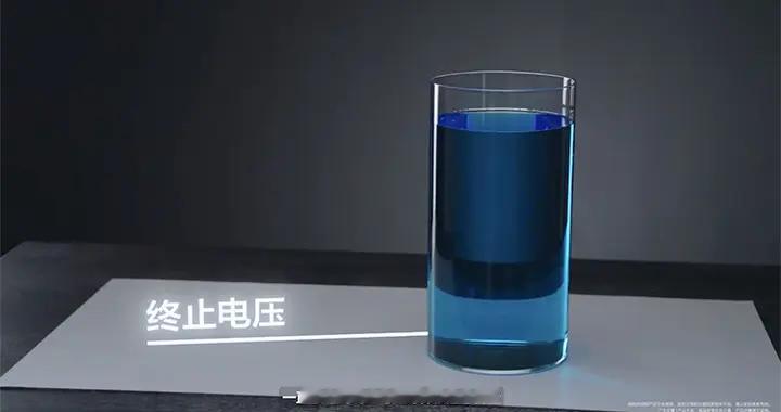 華為李小龍講解手機電池容量：不是標多少就能用多少