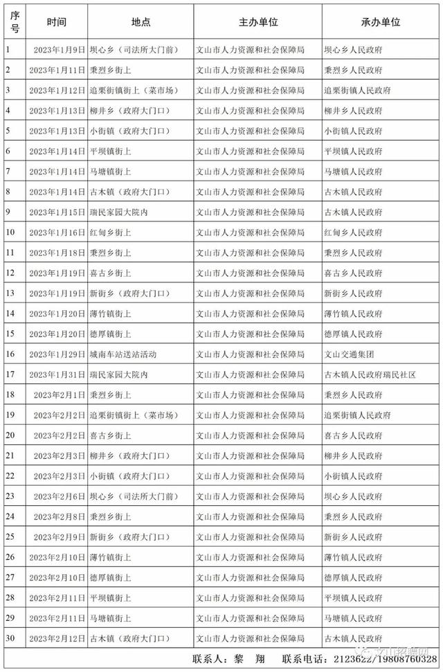 地下城与勇士|砚山十多场招聘会！找工作的戳进来→