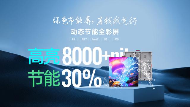 户外动态节能屏 VS 常规户外屏，节能30%+如何影响商业广告投放？