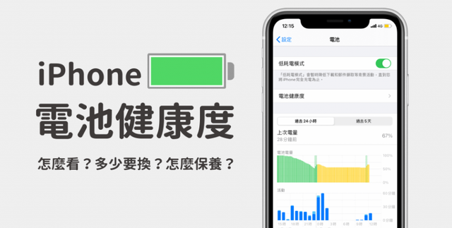 iPhone 电池健康度降至 80%以下？学会这几招，恢复电池新生！