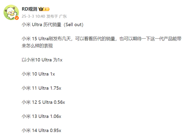 历代超大杯，销量最好的不是小米14 Ultra
