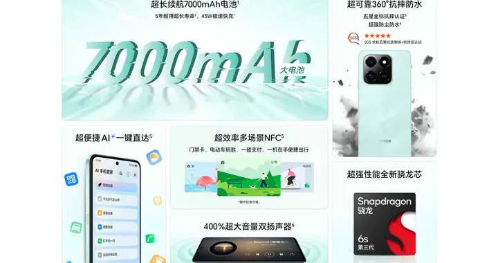 7000mAh电池长续航整机抗摔防水千元全能型手机荣耀Play10T发布