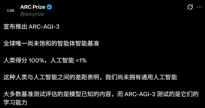 全球大模型一夜慘遭血洗！最難測試人類拿滿分，AI第一名得0.2%分