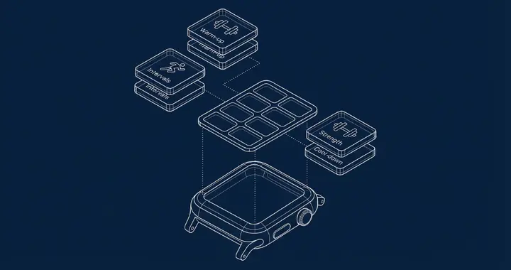 WatchFit讓你為Apple Watch定制專屬健身計劃