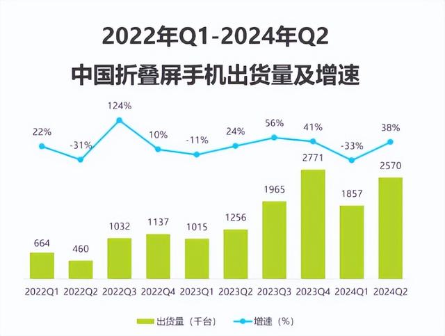 001389，华为的心腹，市占率全国第一，2000家机构疯狂抢筹！