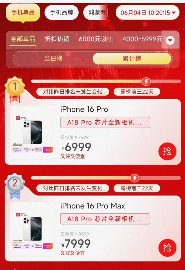 为什么国人宁愿买苹果，不愿买国产高端，4点原因很现实