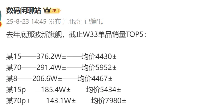 新旗舰销量战报出炉：小米、华为、OPPO，三足鼎立？