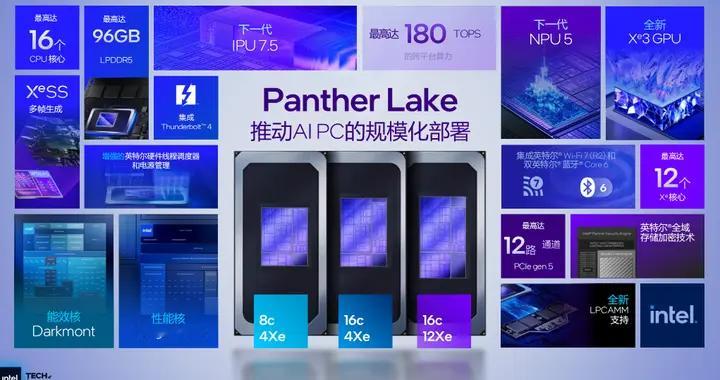 全新酷睿Ultra有多強？Up主現(xiàn)場實測表現(xiàn)矚目，ROG新品憑實力搶鏡