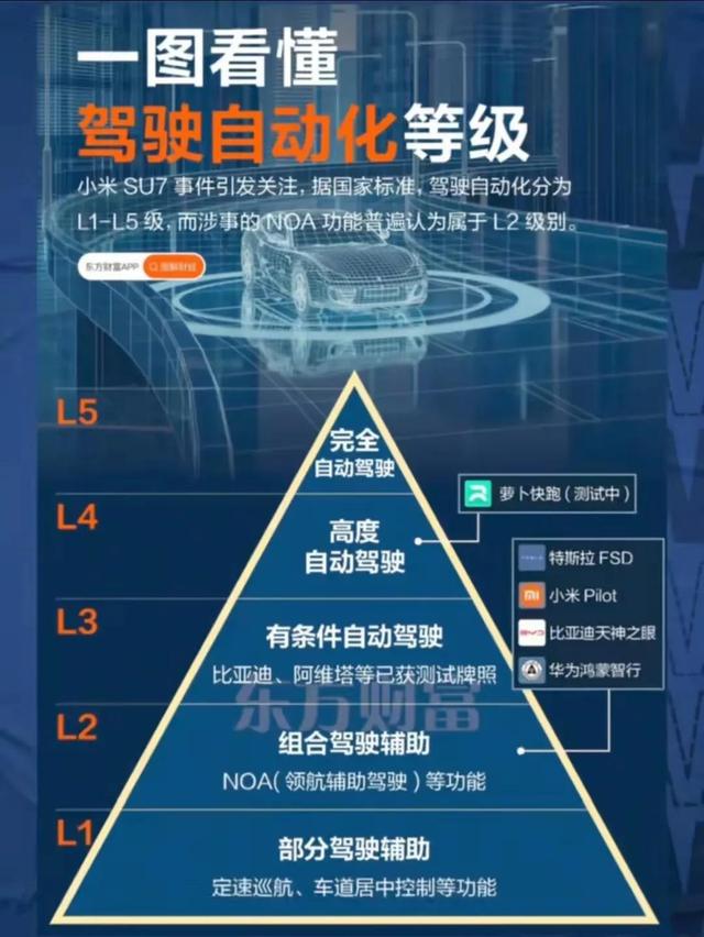 小米3死事故后續(xù)：省公安廳表態(tài)，龍門架攝像頭或拍下關(guān)鍵細節(jié)
