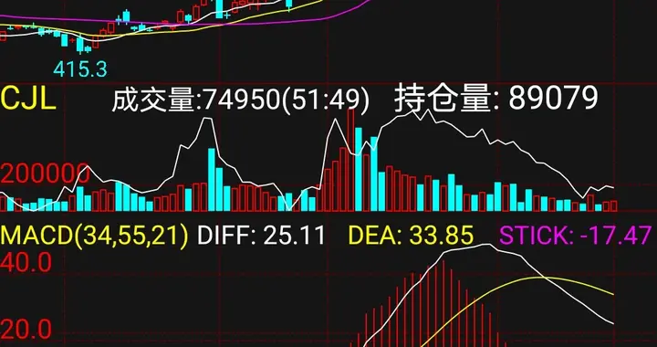 伊朗开始收取霍尔木兹海峡通行费标志着其对航道控制权制度化尝试